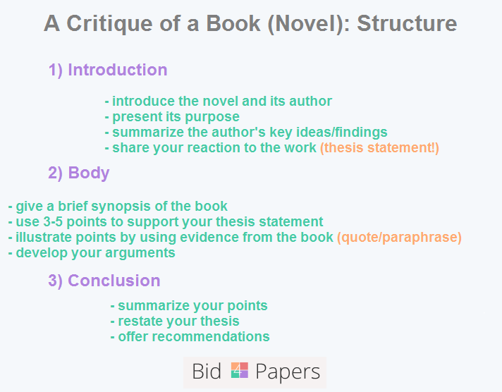 how to write a critique paper on a speech