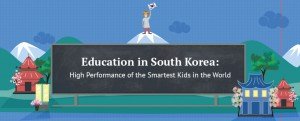 Education in South Korea