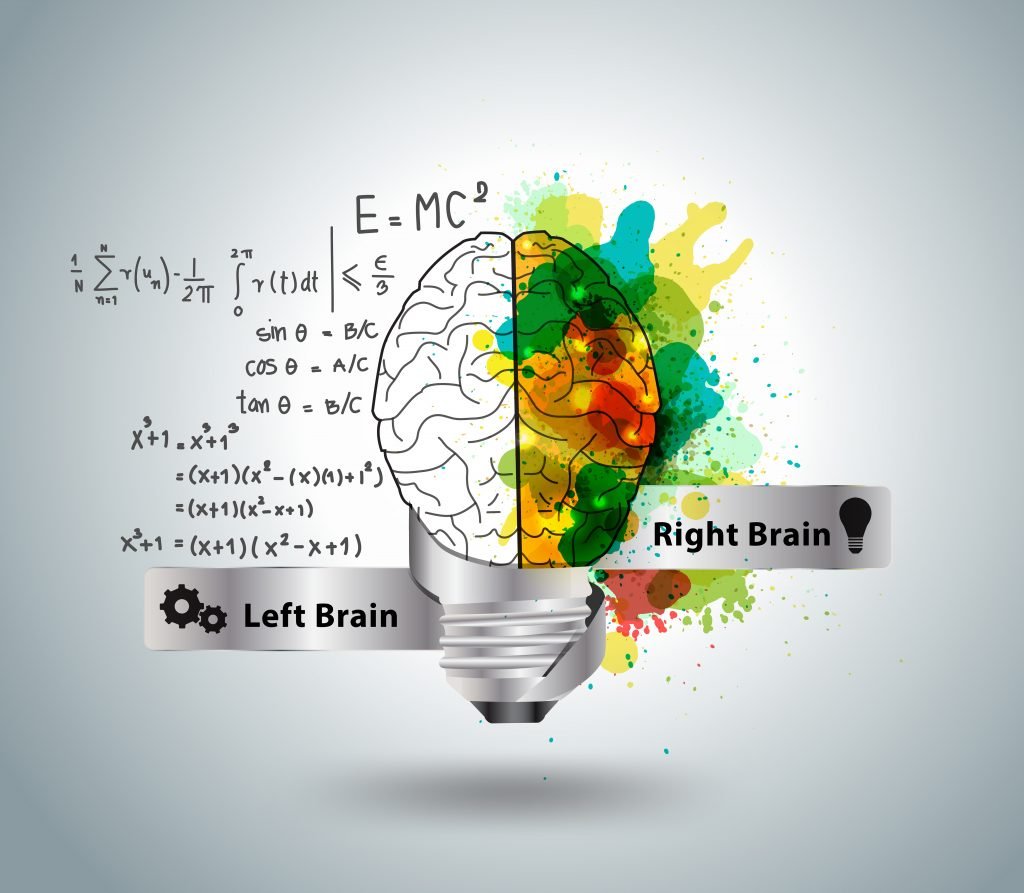 left-right-brain-college-essay-ideas