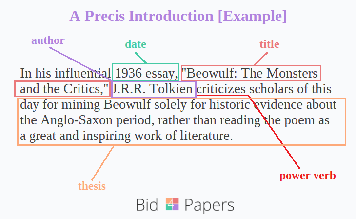 rhetorical-precis-introduction