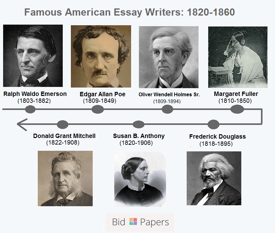 famous american essayists 1820-1860