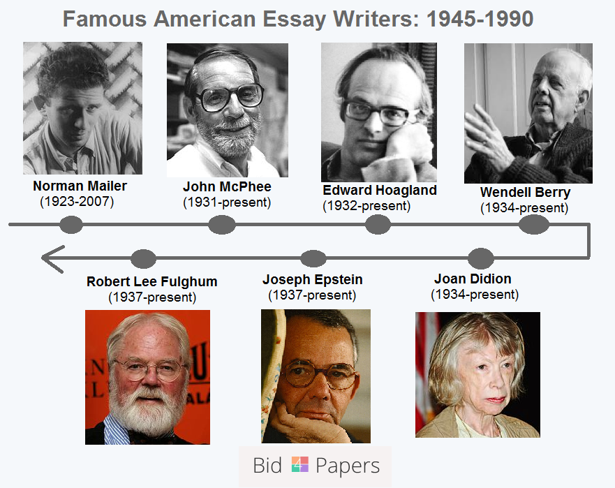 greatest essay writers