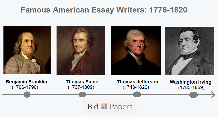 famous american essayists 1776-1820