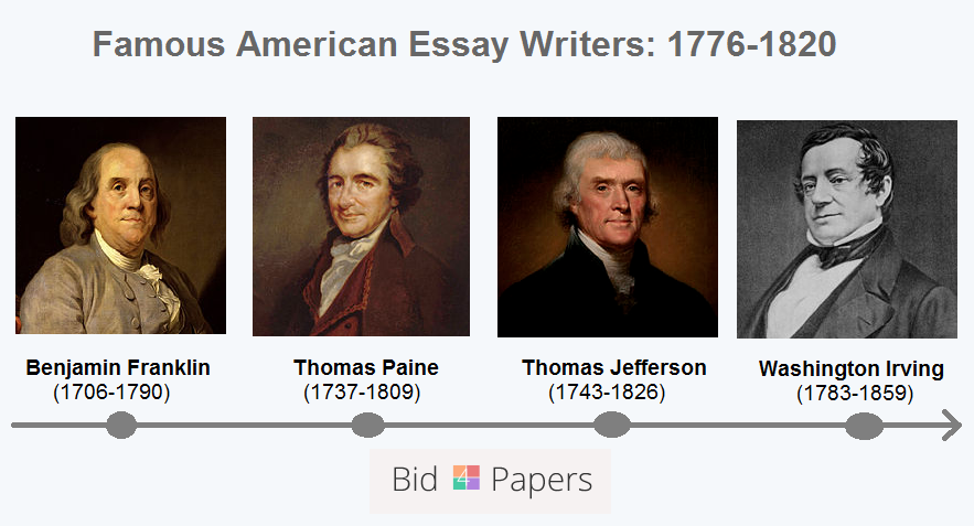 popular american essays