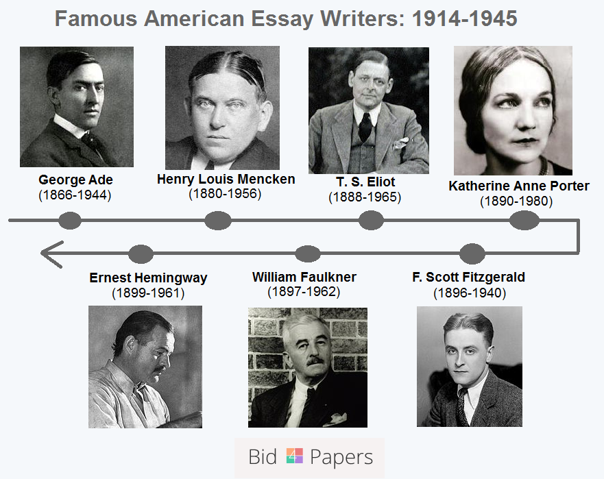 famous american essayists 1914-1945