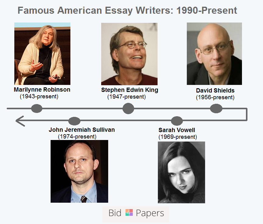 famous american essayists 1990-1945