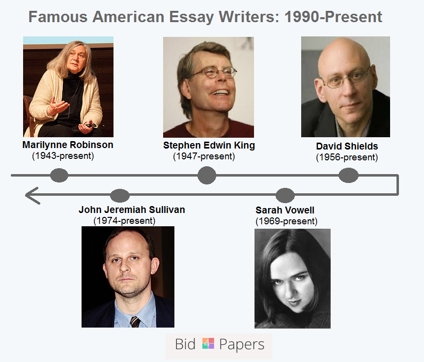 famous writers essay