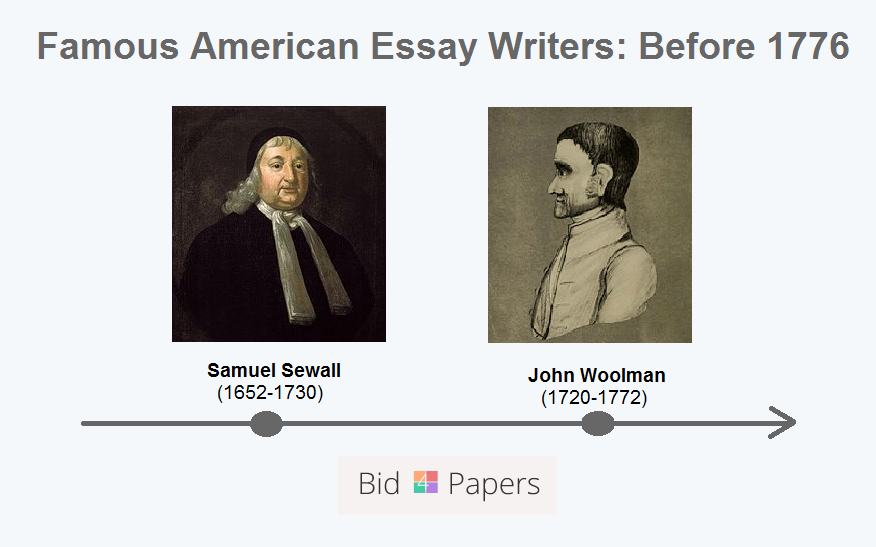 famous american essayists before 1776