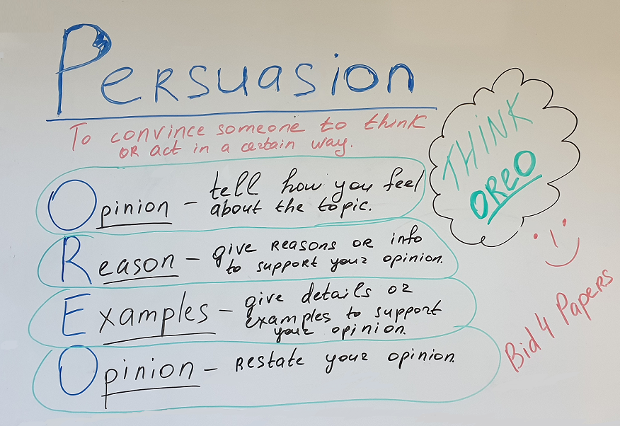 How do you write a persuasive essay