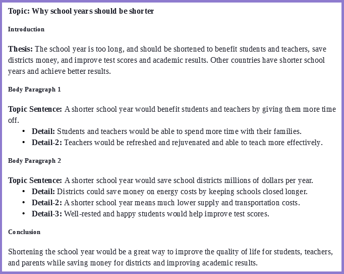 Template For Outline from bid4papers.com