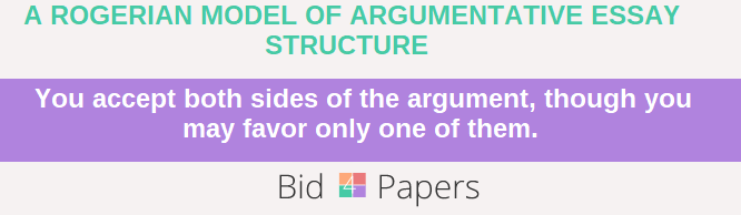 what to talk about in an argumentative essay