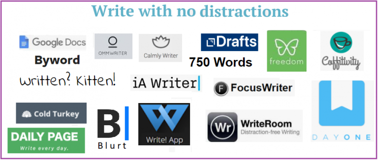 the best mind mapping software for nonfiction writers the best mind mapping software for nonfiction writers