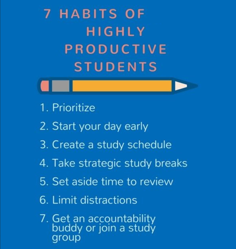 Image result for The Ultimate Guide to Productive Studying: Tips and Tricks infographics