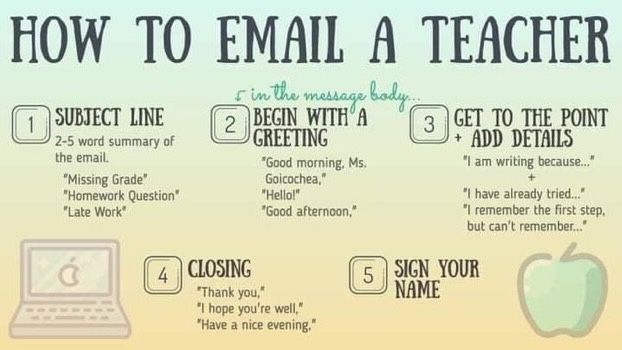 email-teacher-infographic