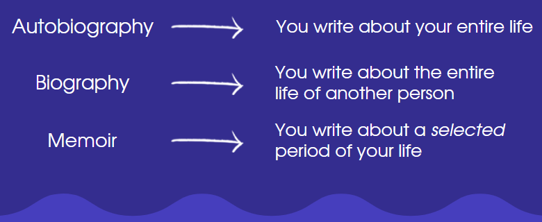 autobiography meaning biology