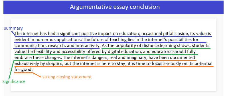 conclusion of the argumentative essay