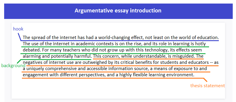 introduction to argument essay