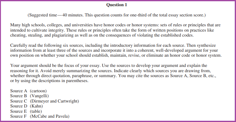 small talk synthesis essay ap lang