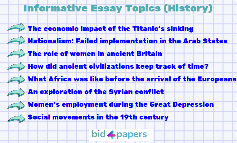informative-topics-history