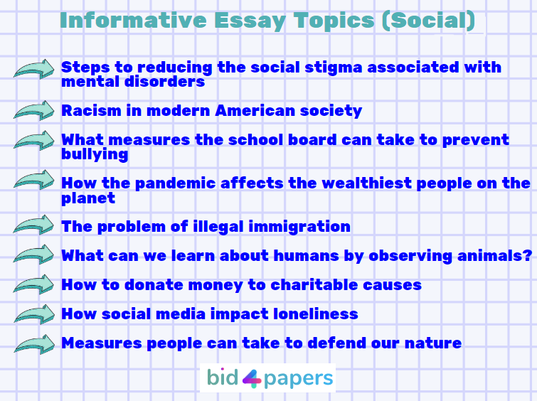 How to Write an Informative Essay Bid4Papers Blog