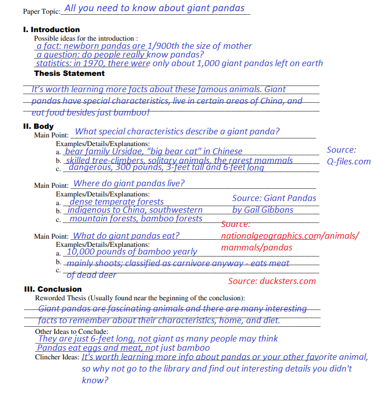 how to outline an informative essay