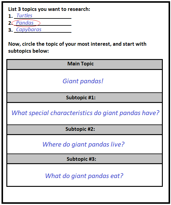 thesis statement practice for high school