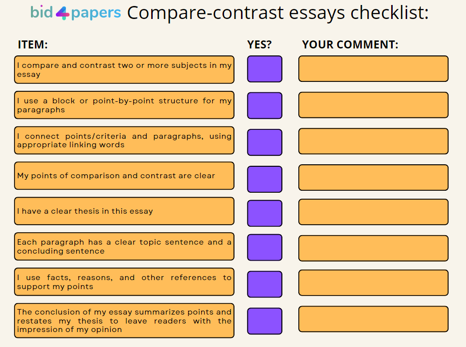 how to write a compare and contrast thesis statement
