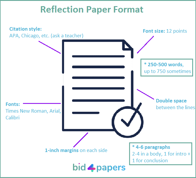 Reflection Paper  Free Reflection Paper Templates