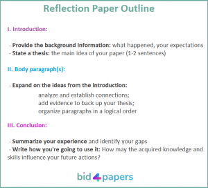 How To Write A Reflection Paper | Bid4Papers