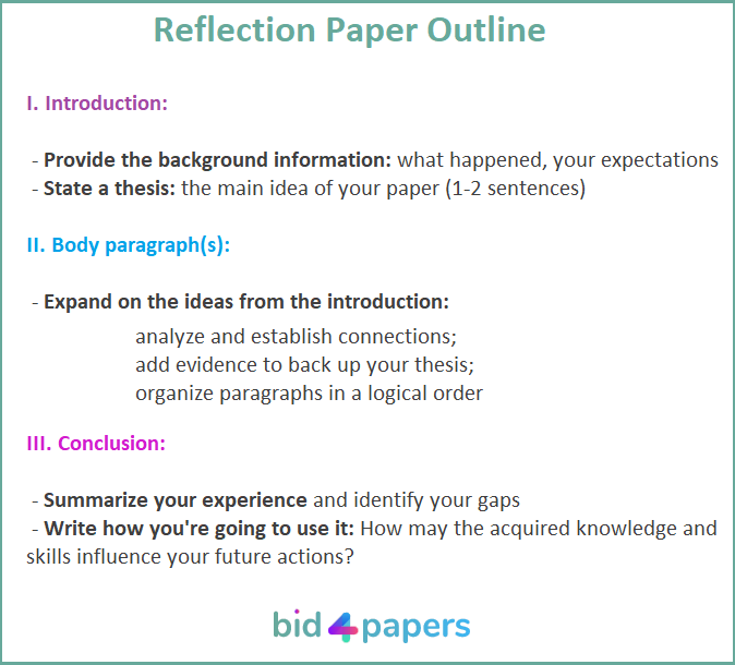 How to Write a Reflection Paper